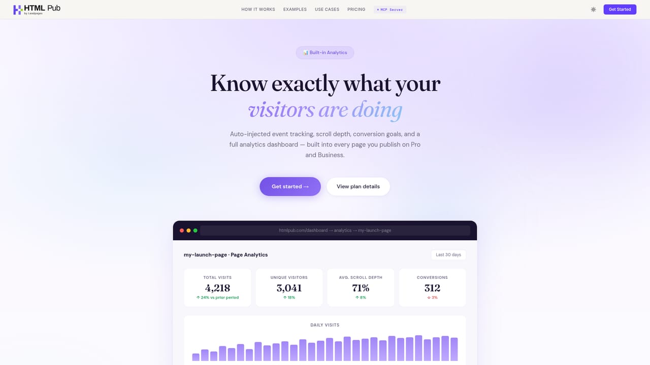HTML Pub — Wire up forms, checkout and analytics