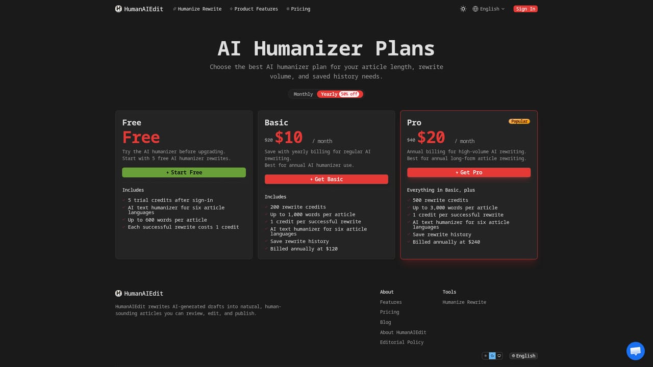 HumanAIEdit — Check plans before scaling usage