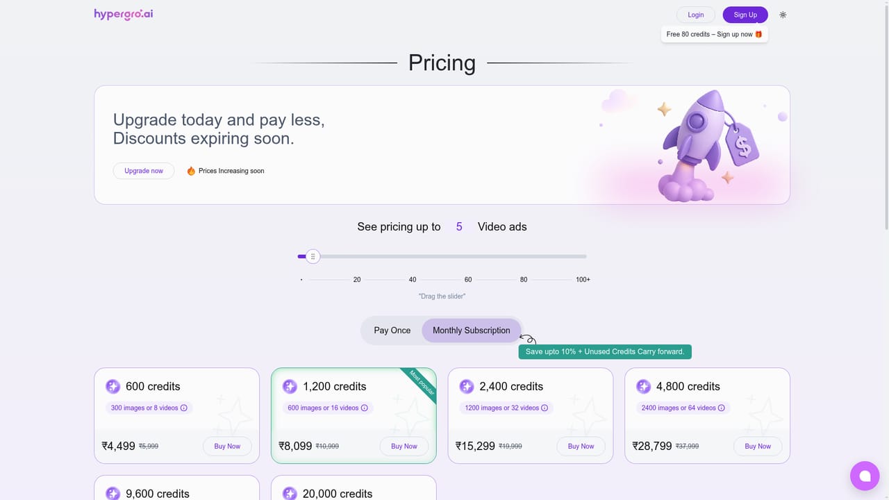 Hypergro — Compare plans before scaling