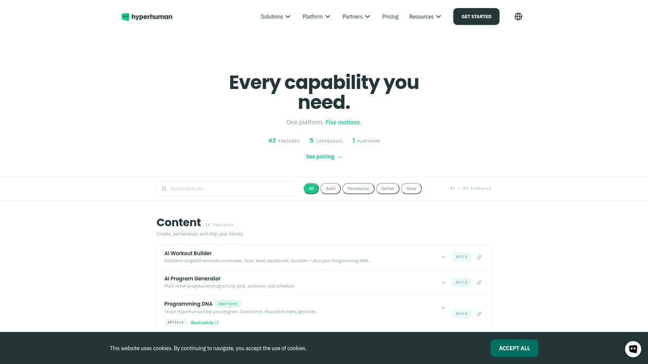 Hyperhuman — Confirm the product fits your vertical