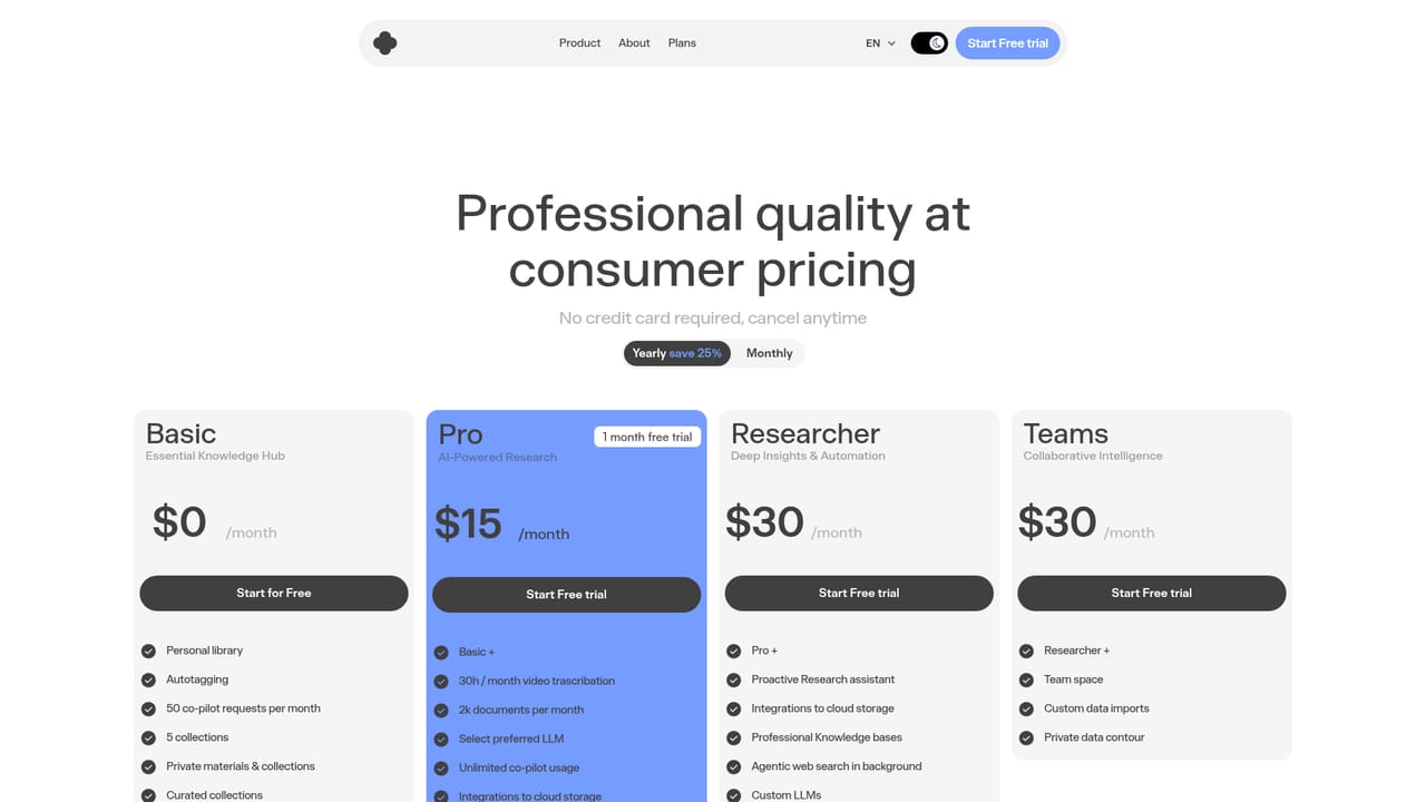 IKI AI — Set up a team space and share a collection