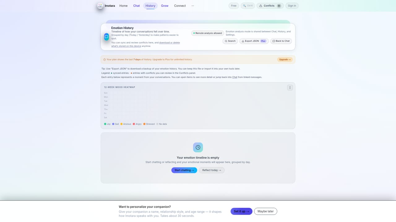Imotara — Check your mood summary and timeline
