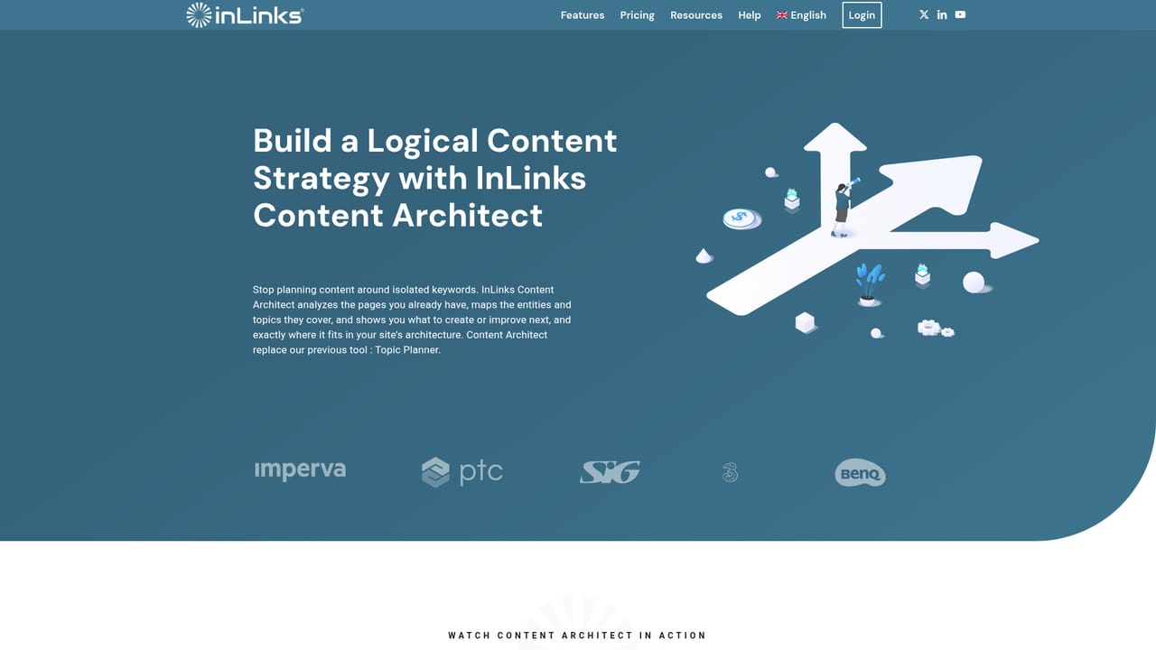InLinks — Run a topic plan for your site