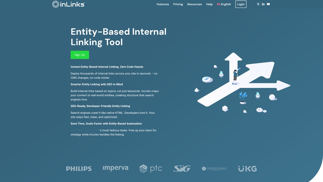 InLinks — Audit and apply internal links