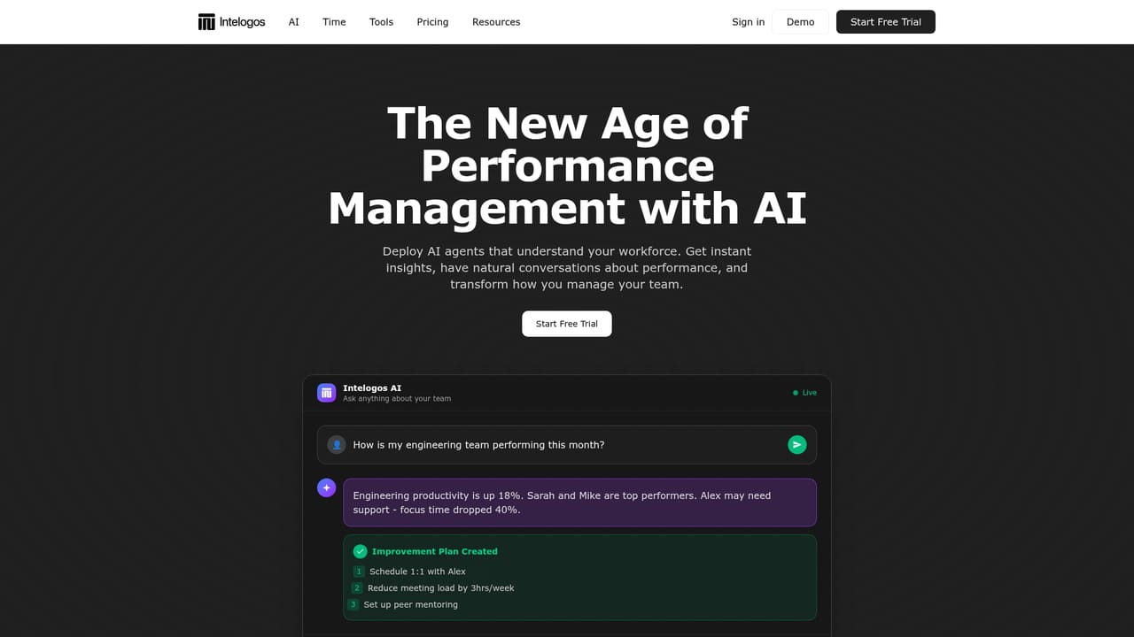 Intelogos — Ask the AI agent a performance question