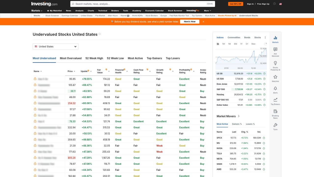 Investing.com — Move to a ticker page or screener