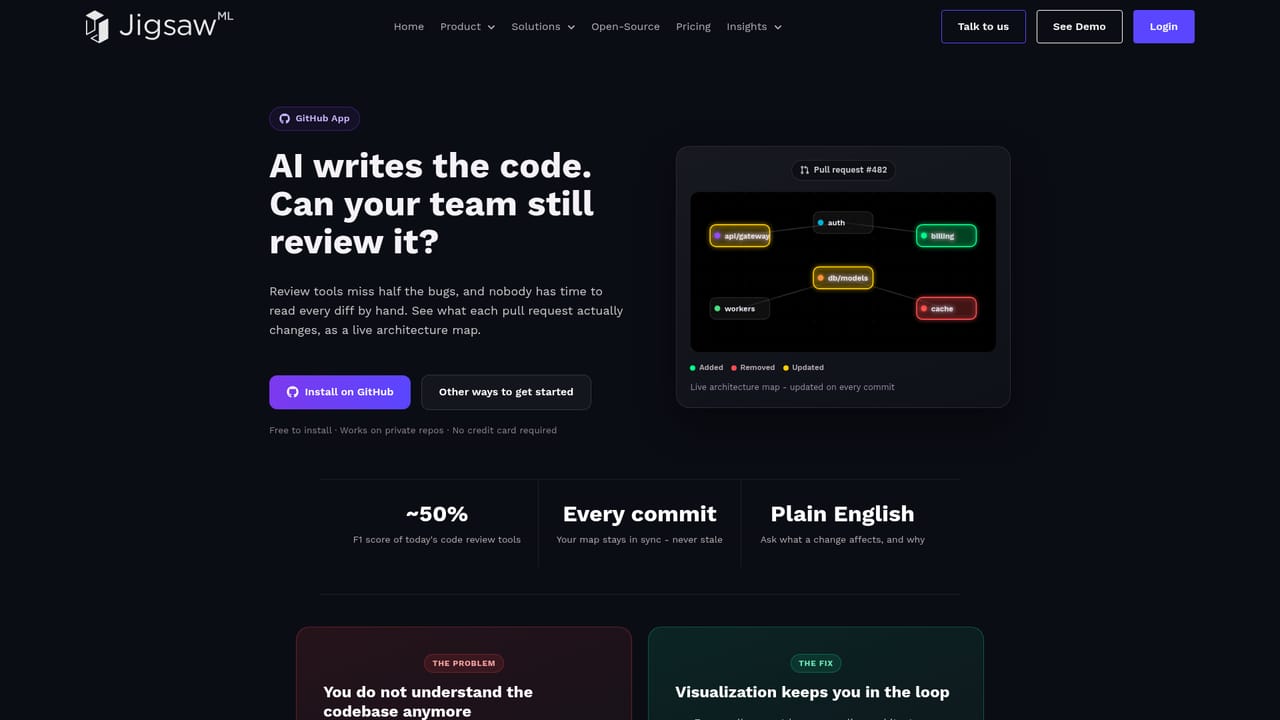 JigsawML — Install the GitHub app