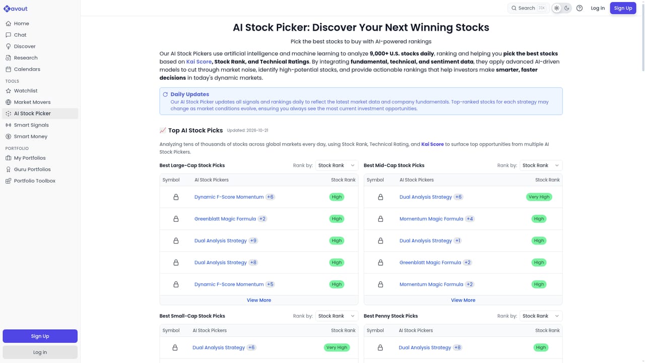 Kavout — Explore market movers and the daily AI rankings