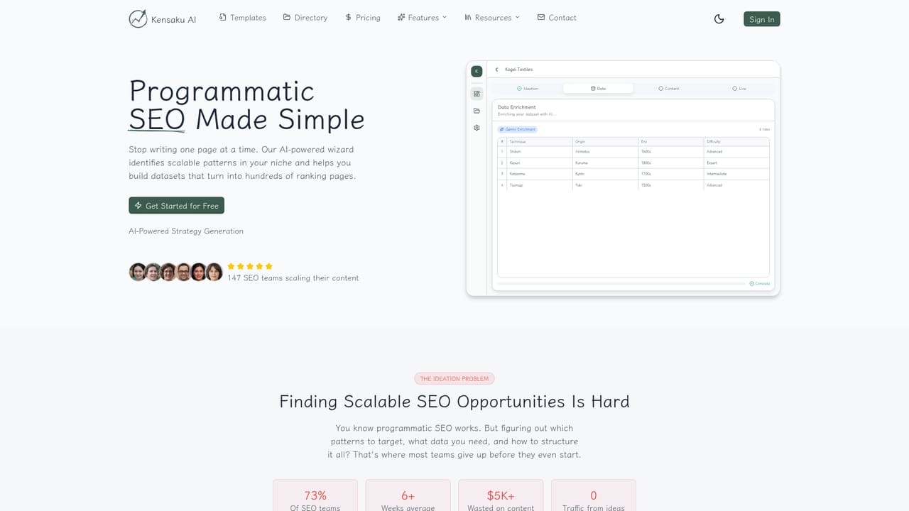 Kensaku AI — Review the programmatic SEO method
