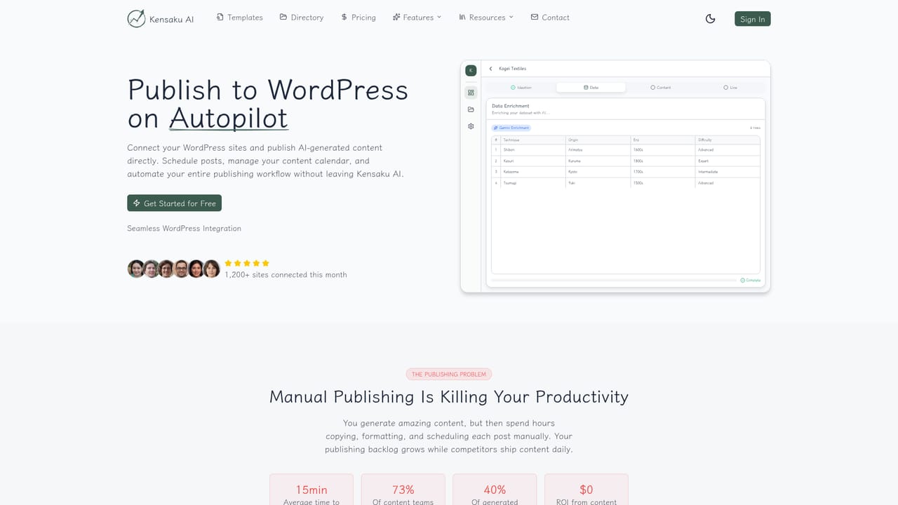 Kensaku AI — Publish to WordPress or export