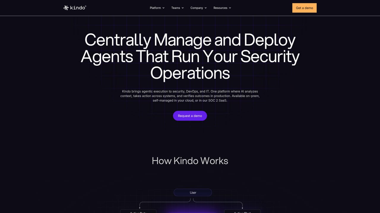 Kindo AI — Review the platform architecture