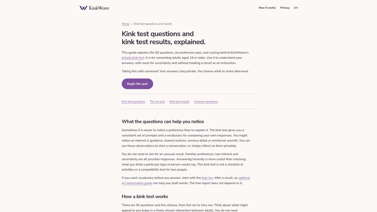 KinkWeave — Read how scoring and results work