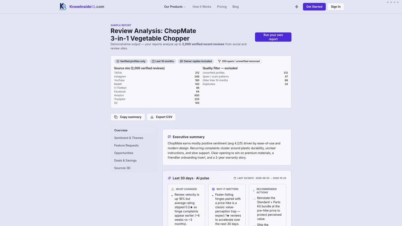 KnowInsideIQ — Open a sample report first