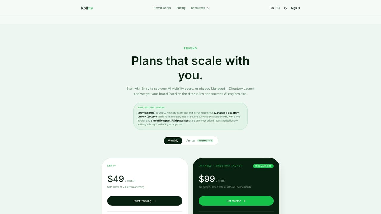 Kollavo — Start a managed placement