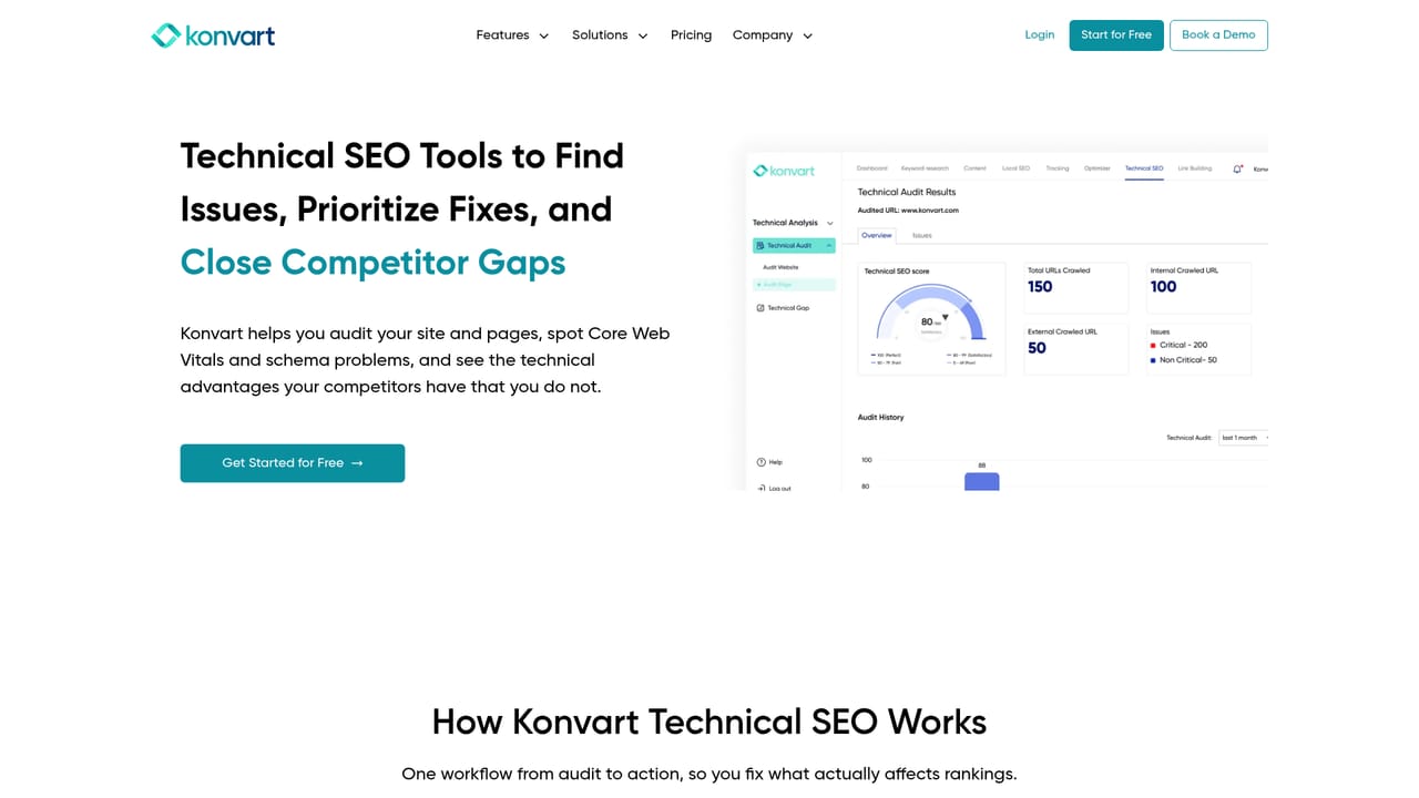 Konvart — Run a technical audit