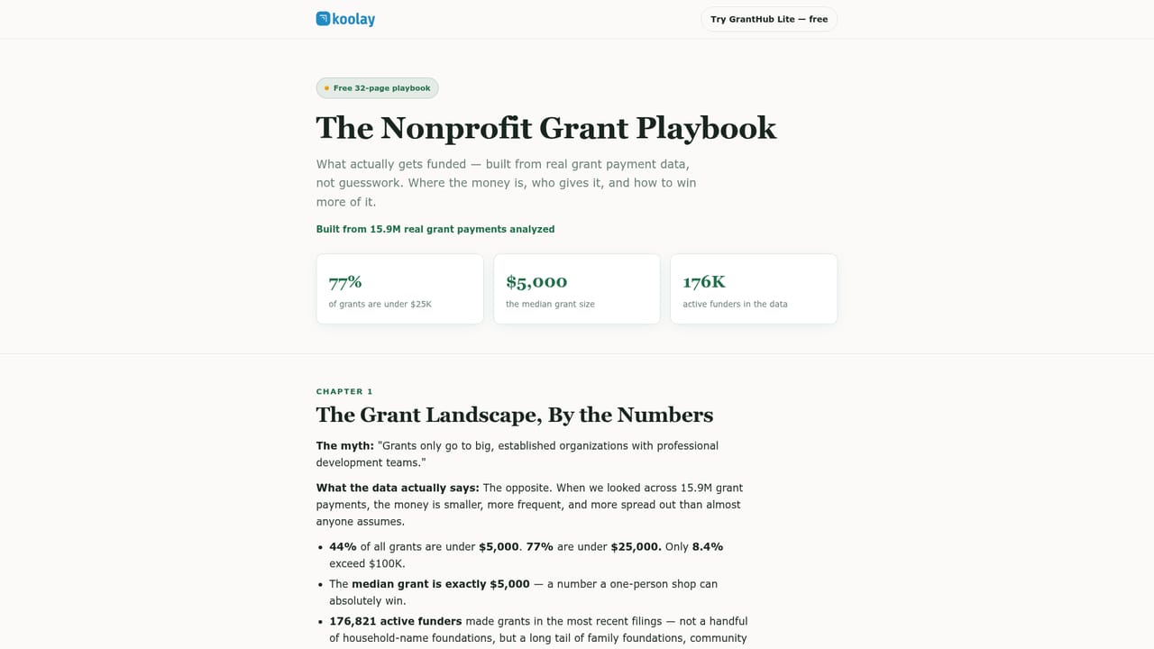 Koolay — Read the free grant playbook