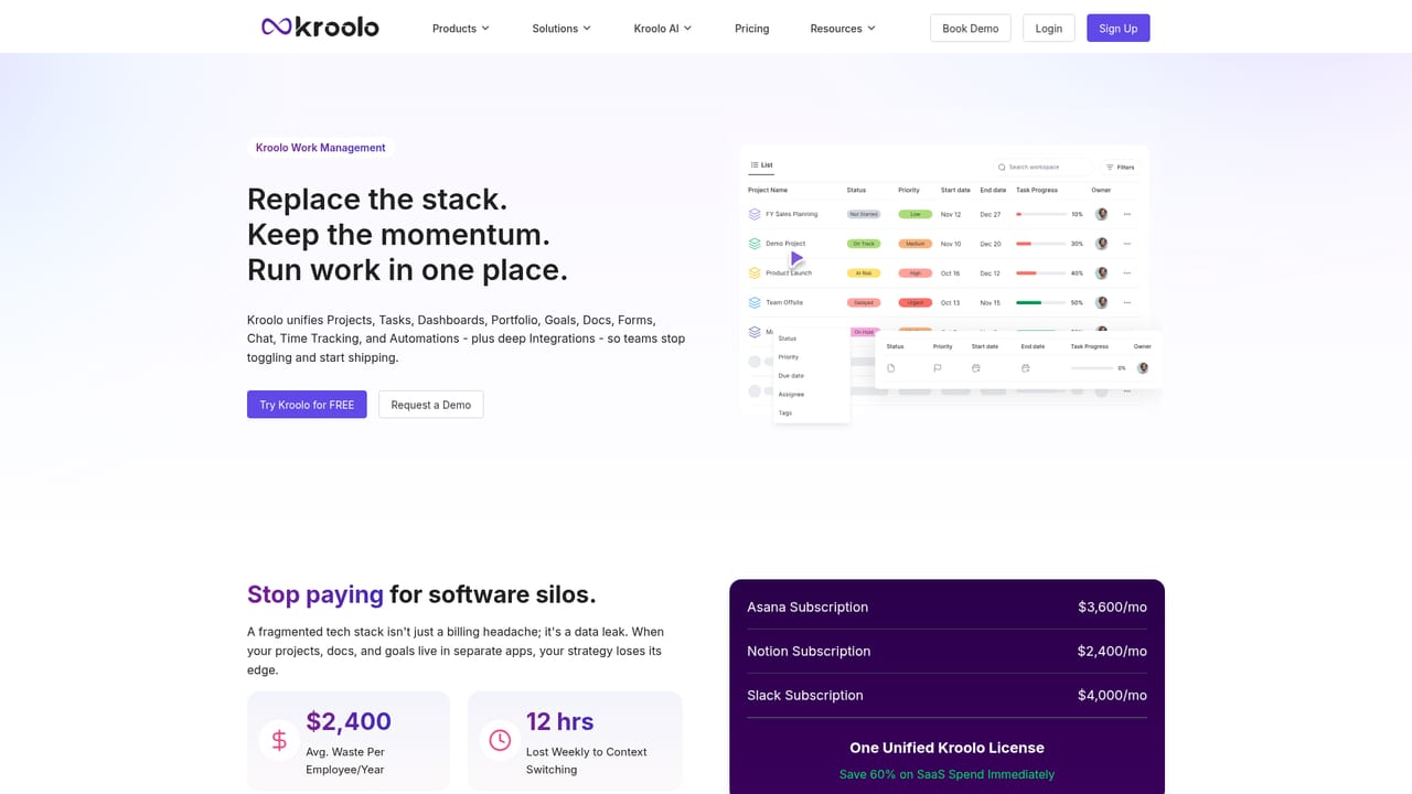 Kroolo — Review the work management suite