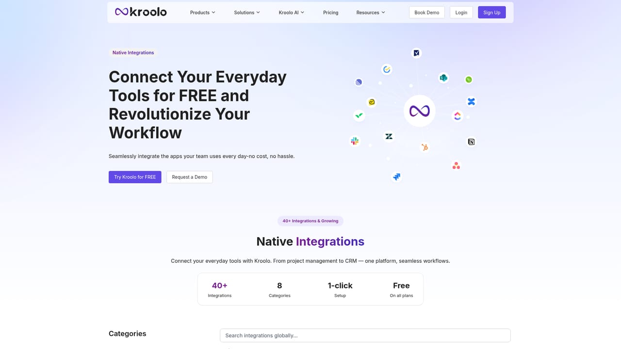Kroolo — Check integration coverage against your stack