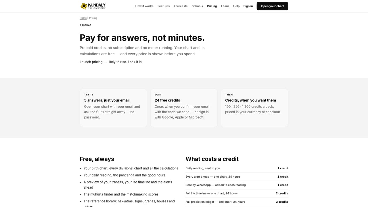 Kundaly — Compare traditions and check pricing