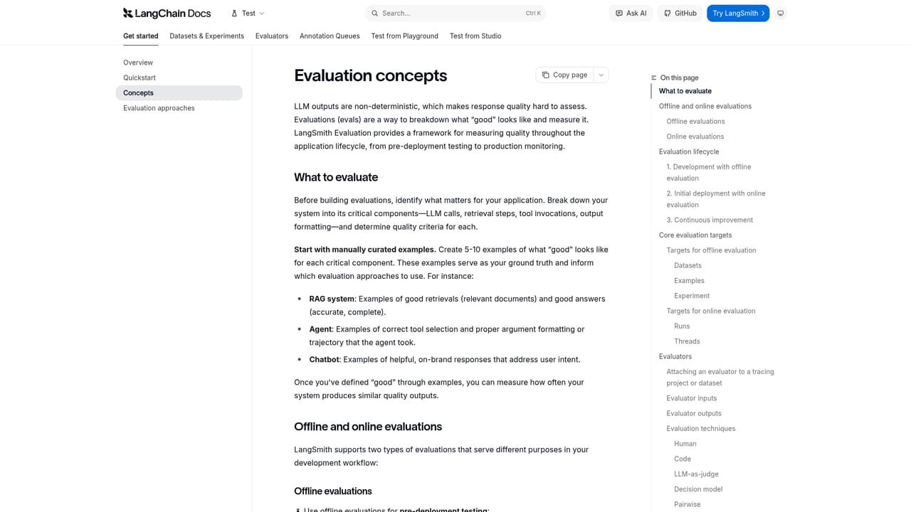 LangSmith Evaluations — Learn the evaluation concepts