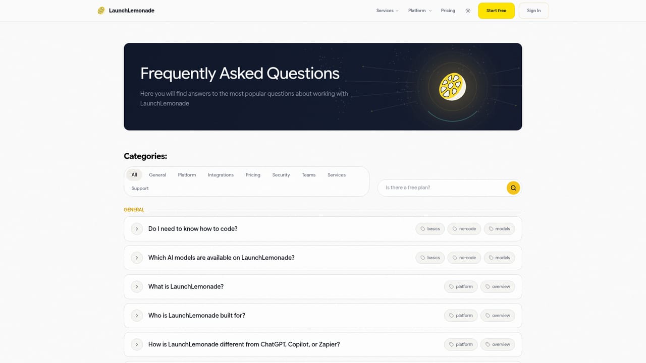 LaunchLemonade — Share, embed or sell