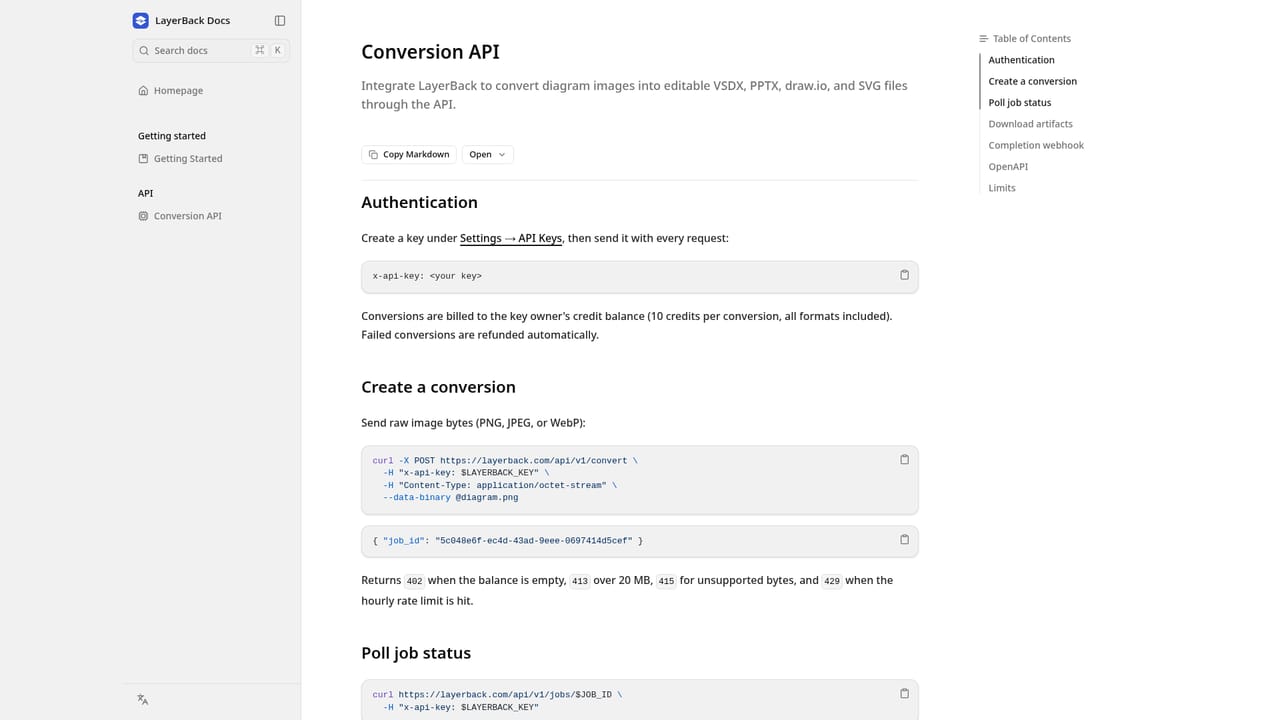 LayerBack — Automate with the API