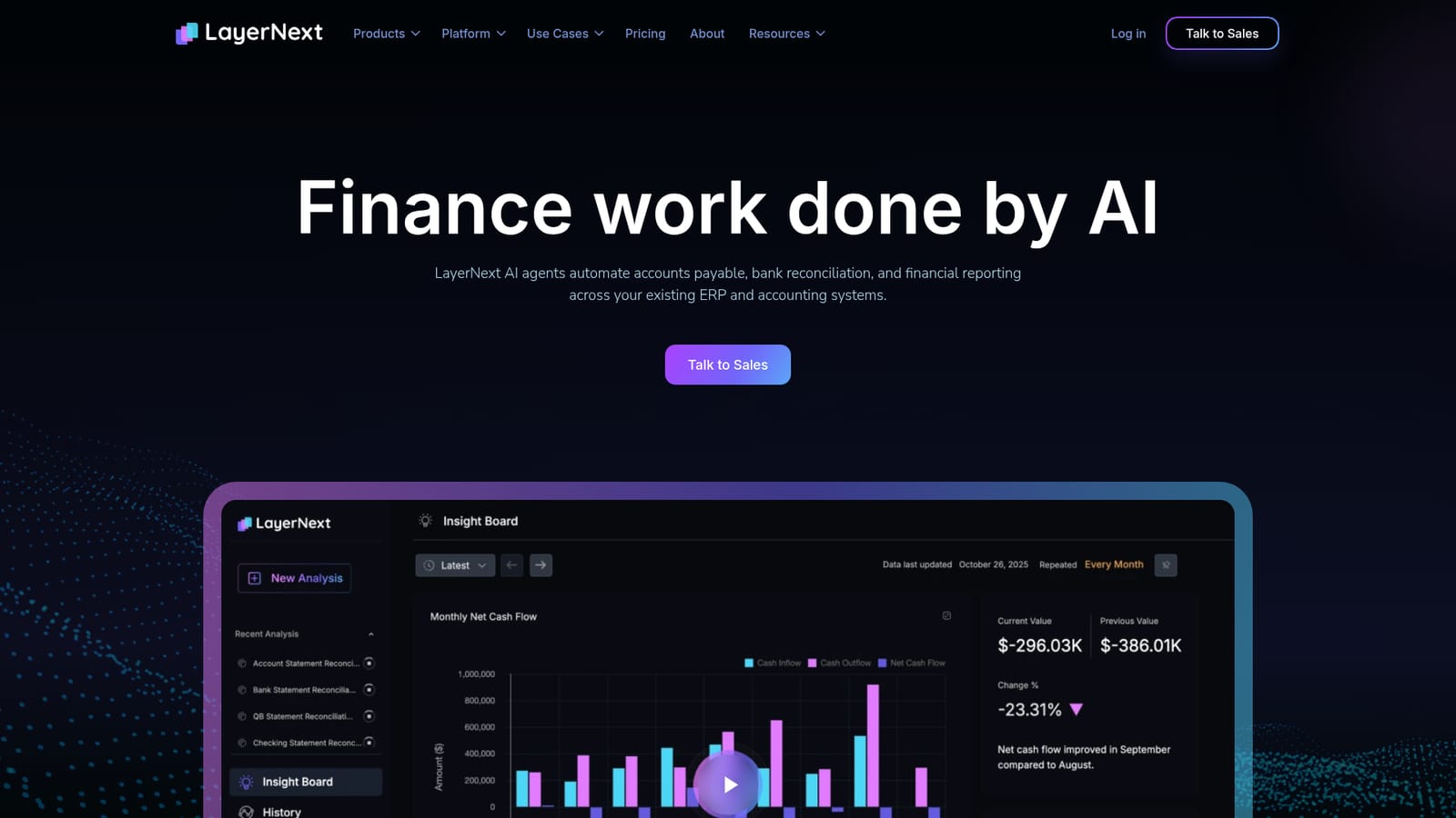 LayerNext — Pick the first workflow to automate