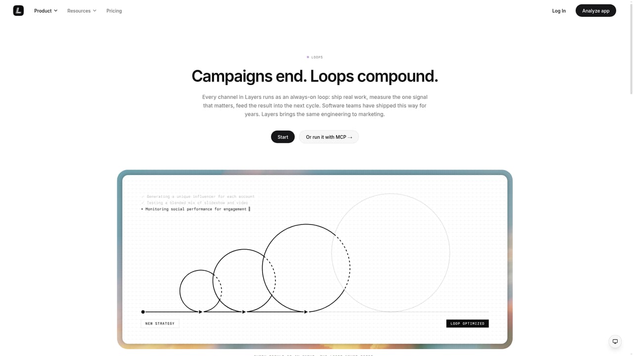 Layers — Read the first results
