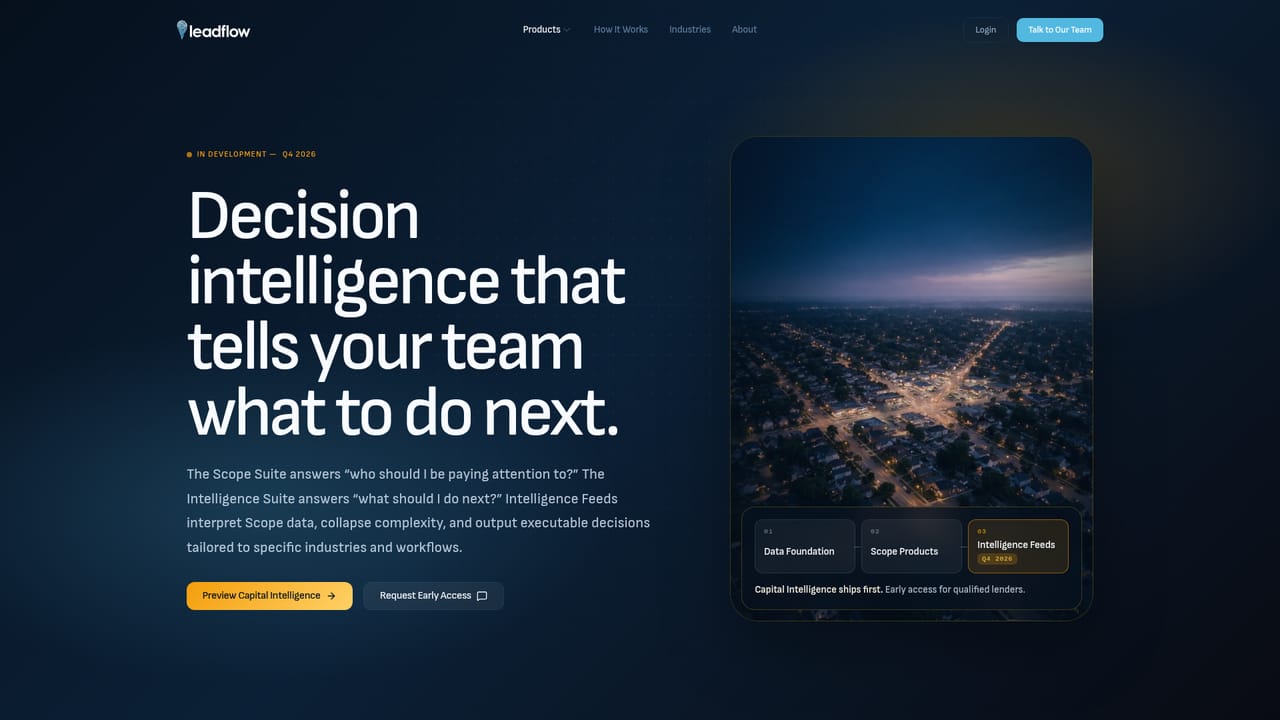 Leadflow — Pick the Scope product for your team