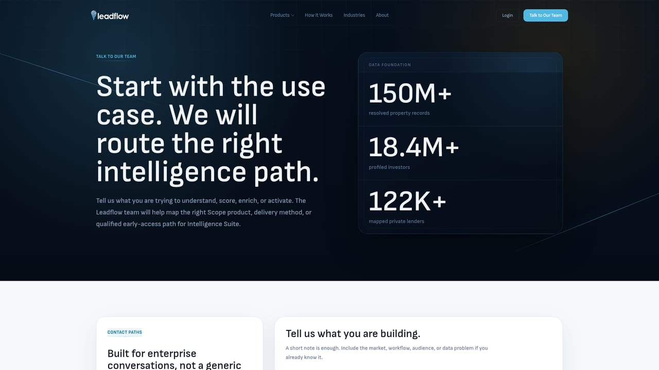 Leadflow — Submit an enterprise inquiry