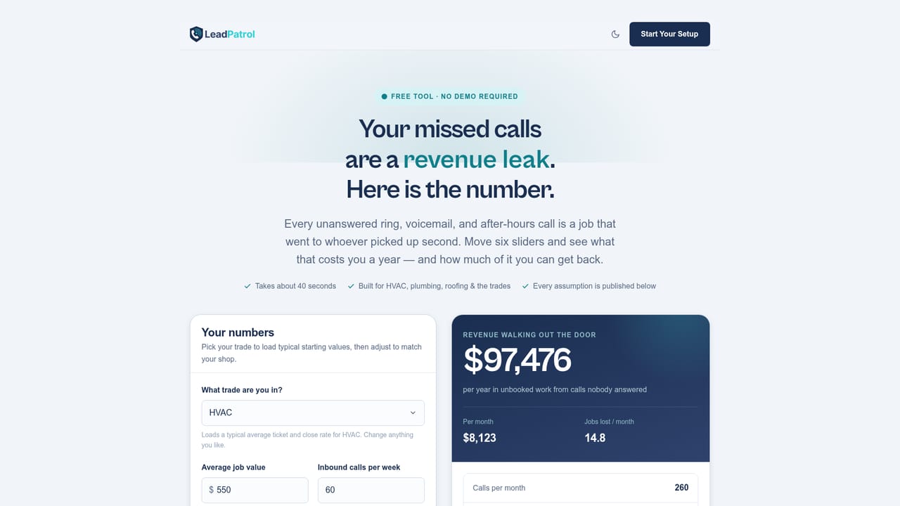 LeadPatrol — Size the opportunity first