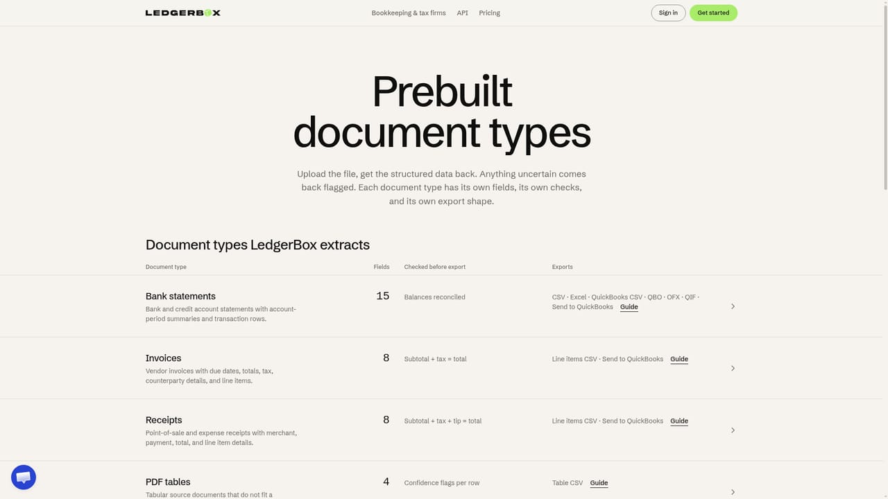 LedgerBox — Upload a statement or other financial document