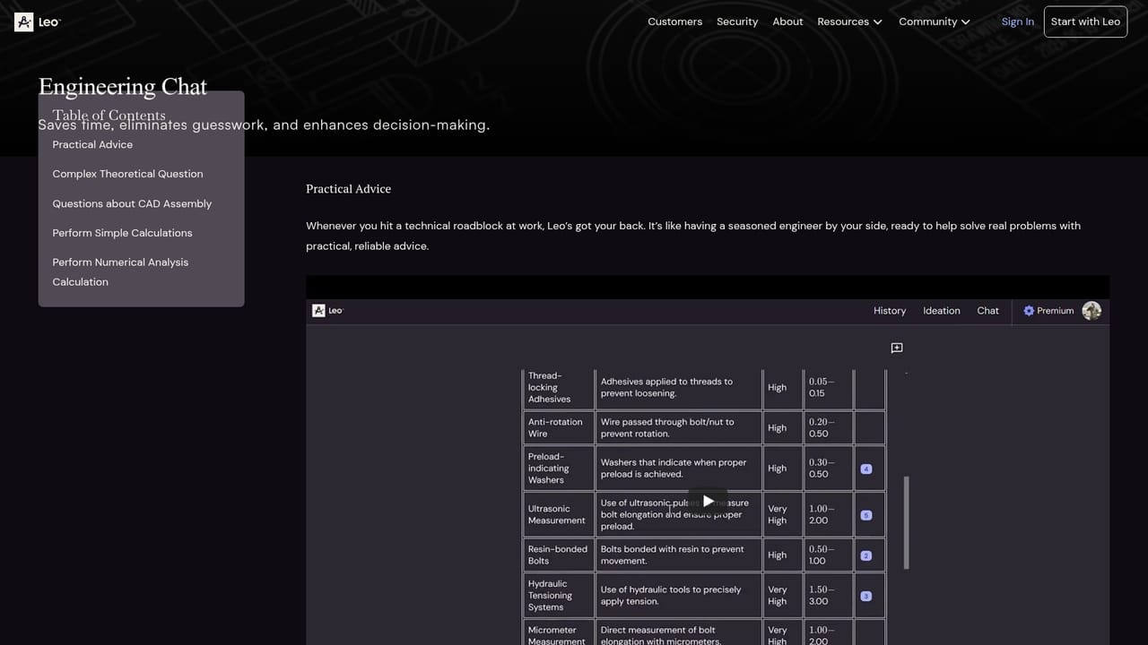 Leo.AI — Ask a technical question in Leo Chat