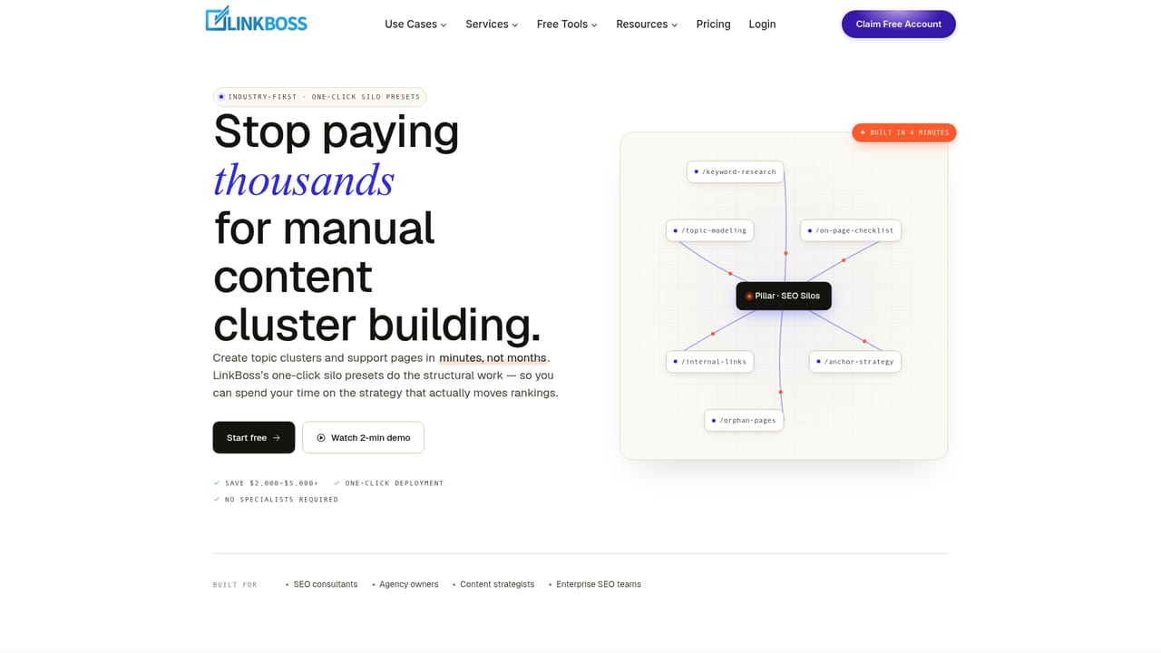 LinkBoss — Build a silo structure from your pillar and support URLs