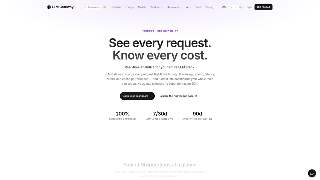 LLM Gateway — Set spend caps and watch usage