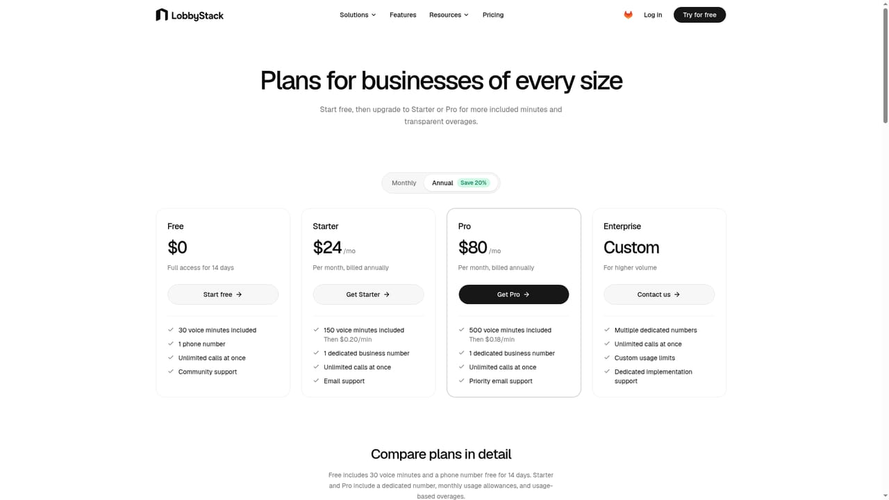 LobbyStack — Compare plans before scaling