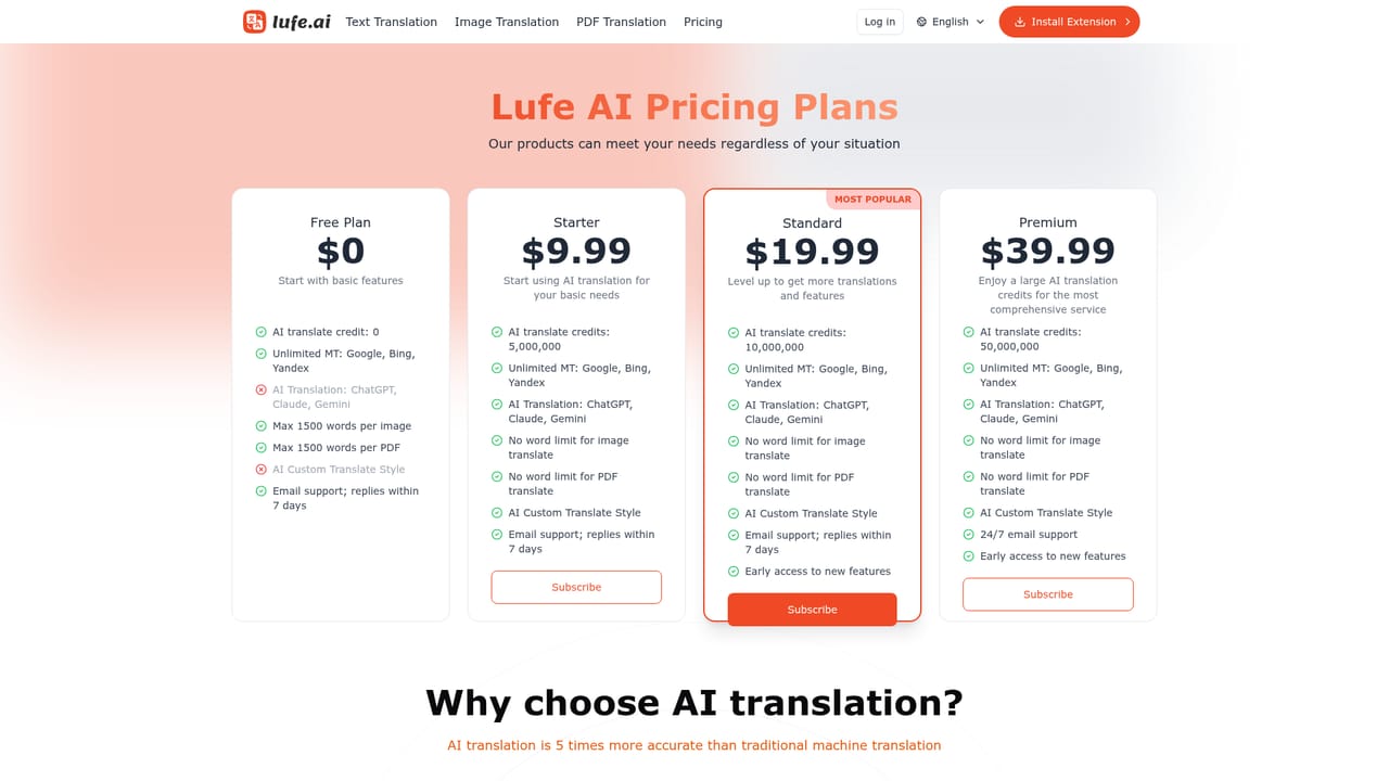 Lufe AI — Compare plans before relying on AI engines
