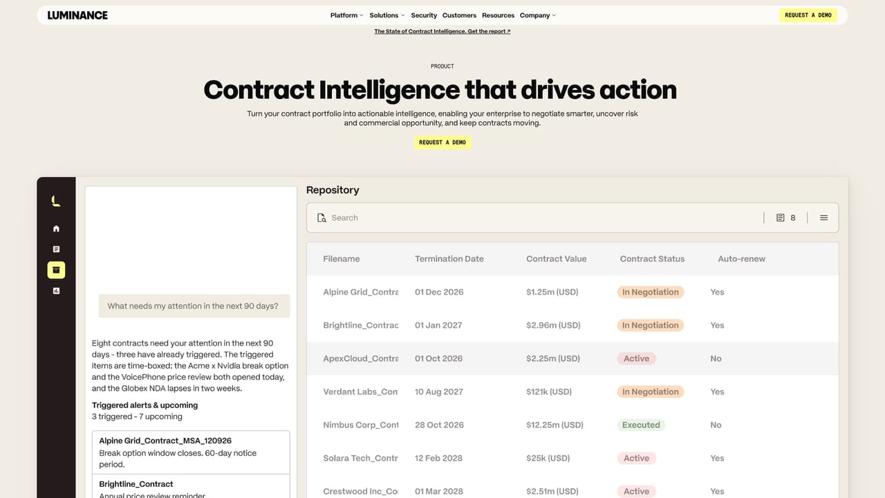 Luminance — Review the platform overview