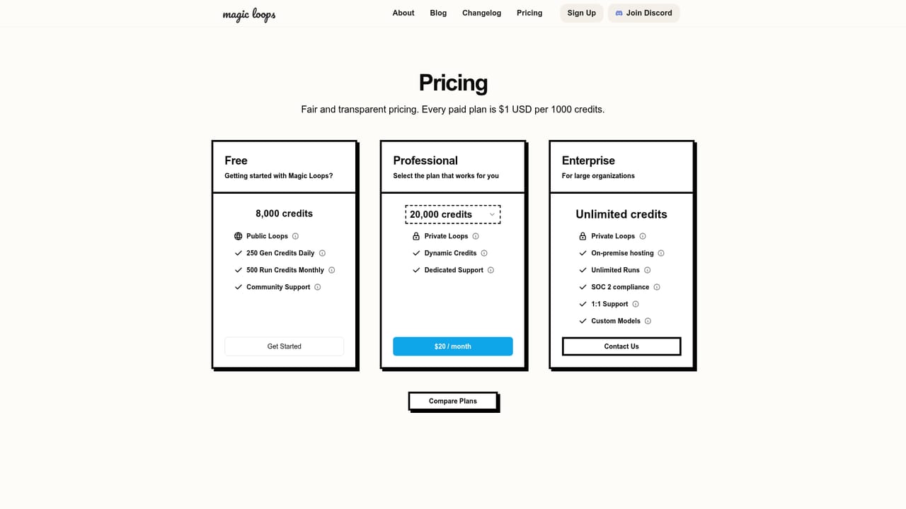 Magic Loops — Review plans before scaling up