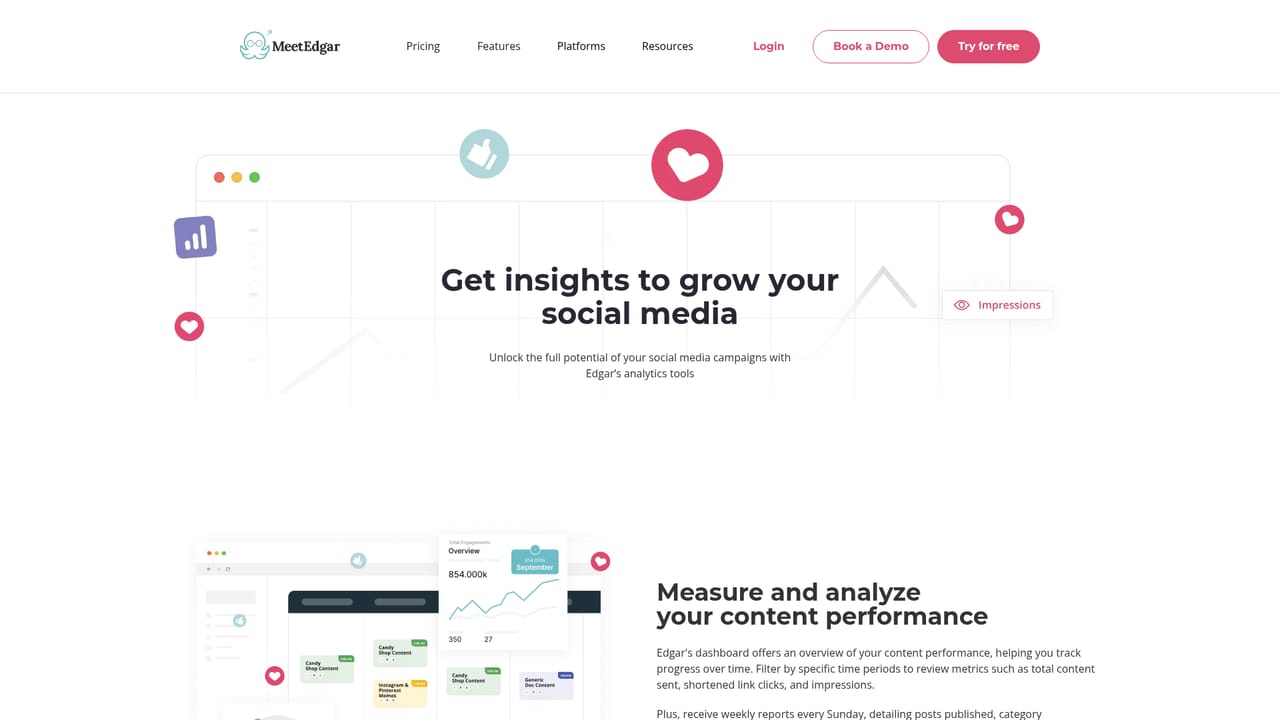 MeetEdgar — Review performance analytics