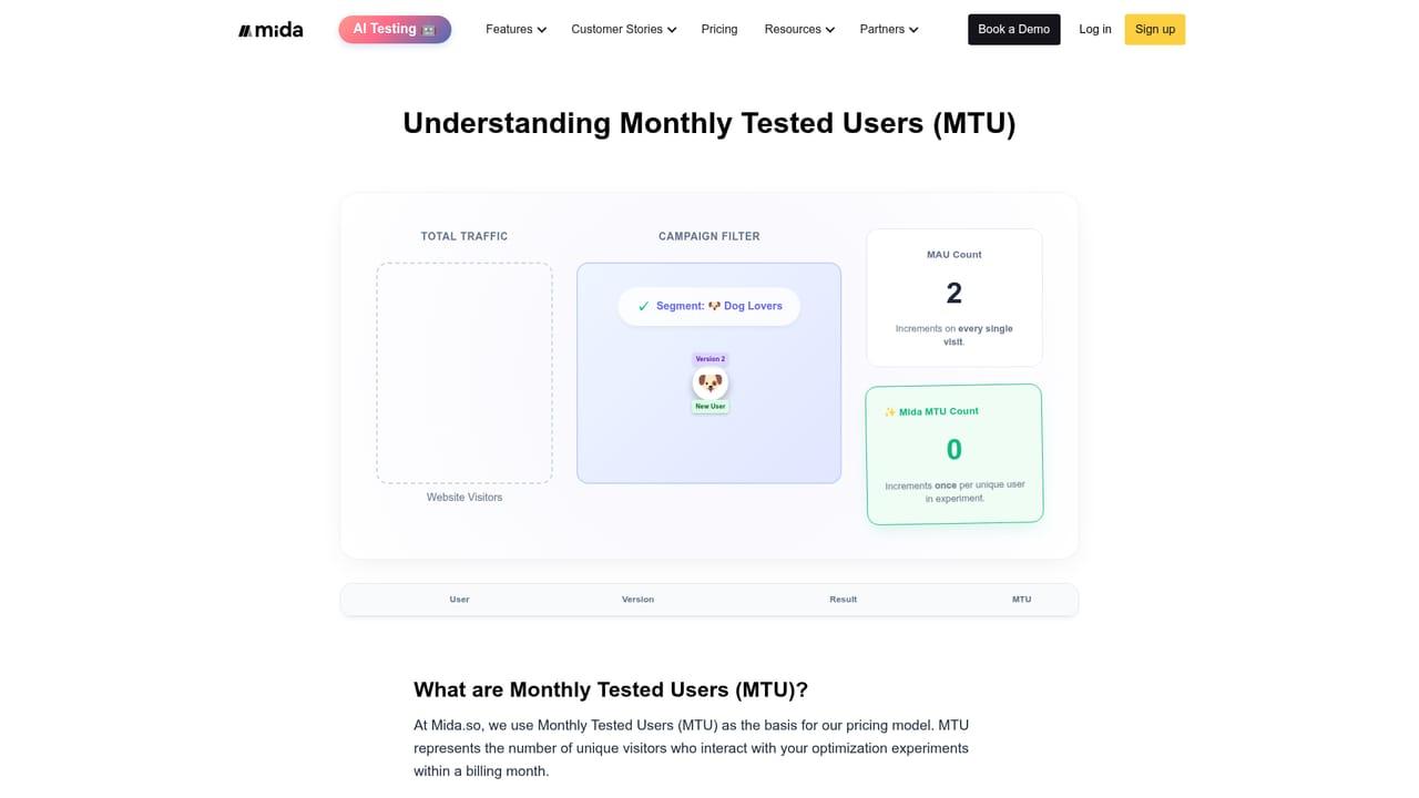 Mida — Plan traffic volume against your plan