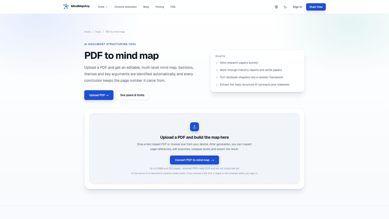 MindMapAny — Pick an input method