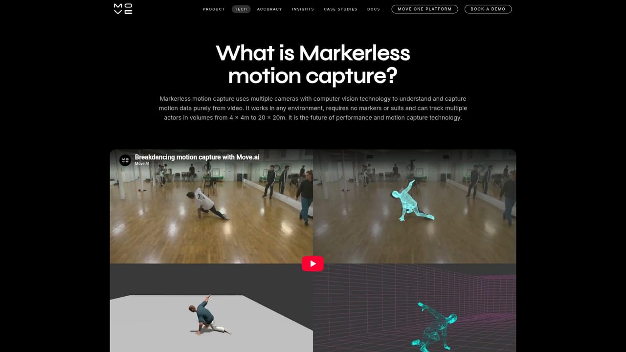 Move AI — Review the capture technology