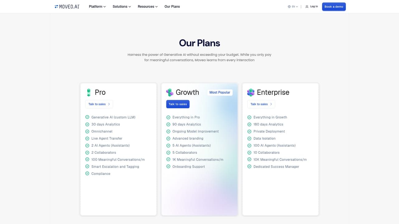 Moveo — Review the plans and deployment options
