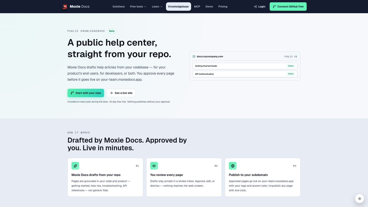 Moxie Docs — Publish a customer-facing knowledgebase