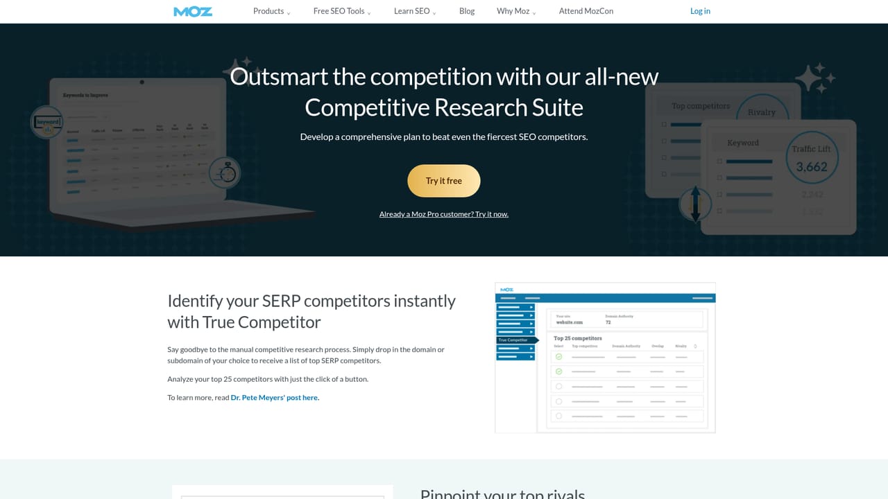 Moz — Benchmark competitors and backlinks