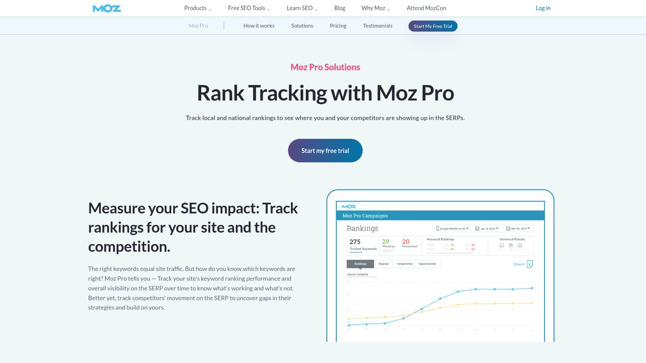 Moz — Set up rank tracking