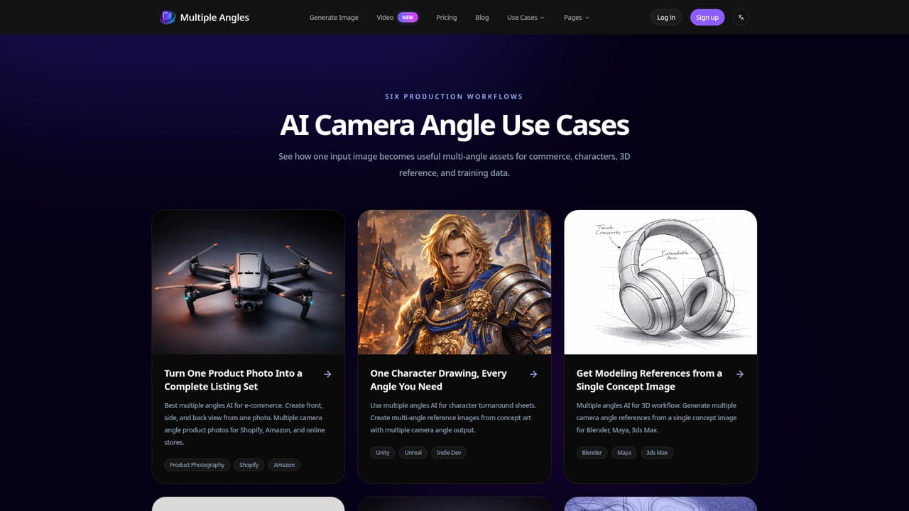 Multiple Angles — Browse workflow examples