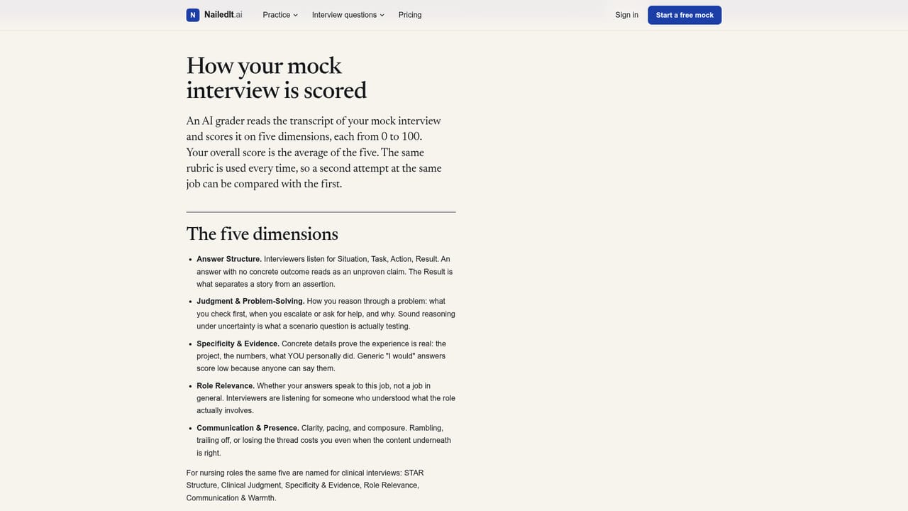 NailedIt — Read your scorecard