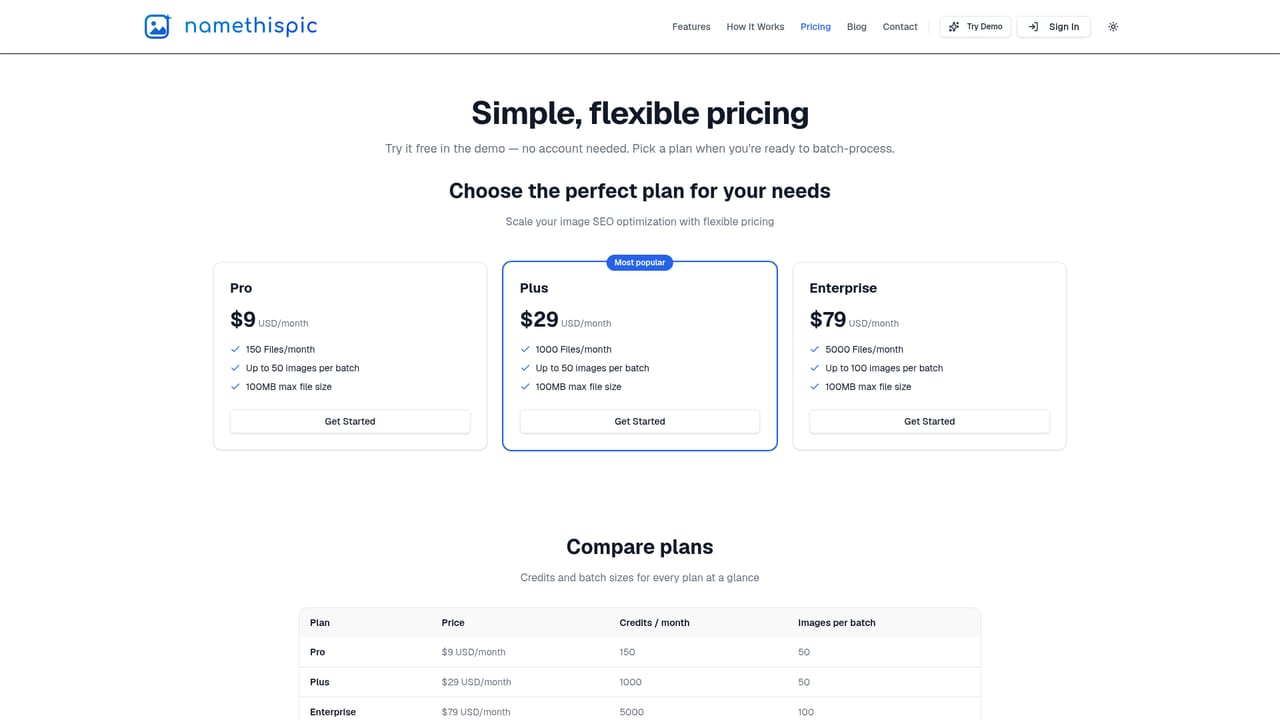 namethispic — Pick a plan that fits your volume